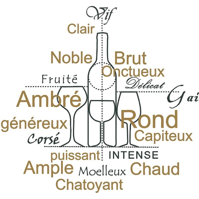 Lot de 2 torchons Saveurs du Vignoble – Coton Oeko-Tex – Esprit terroir